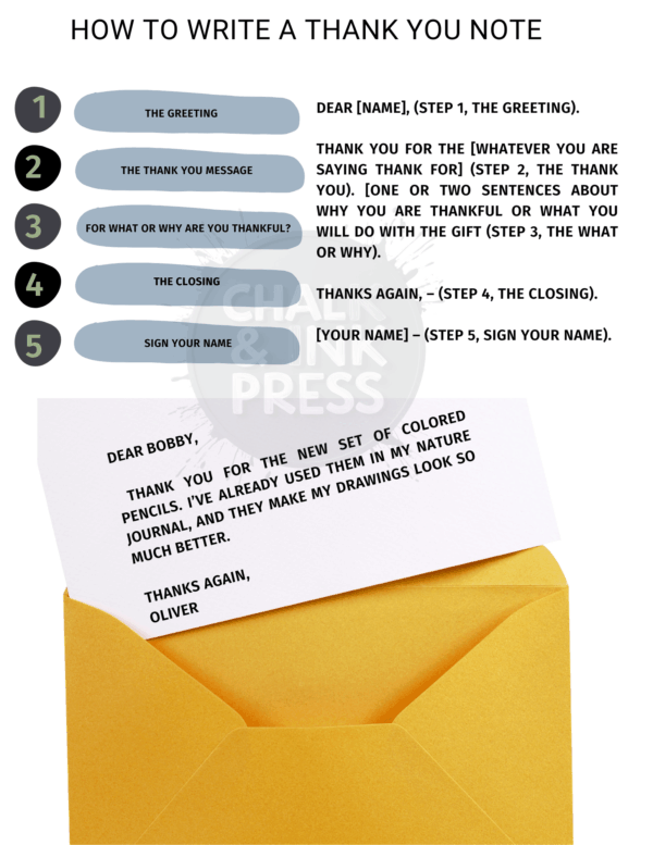 Write & Mail a Thank You Card - Image 2