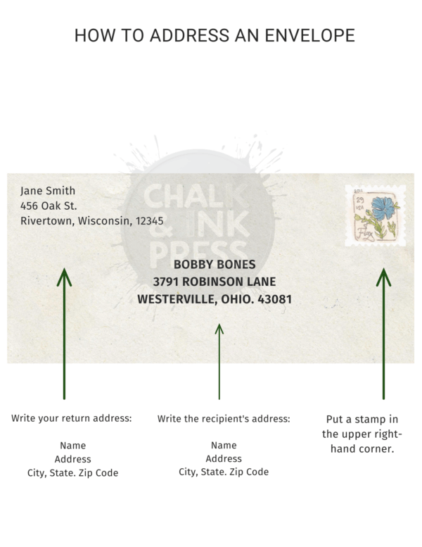 Write & Mail a Thank You Card - Image 3